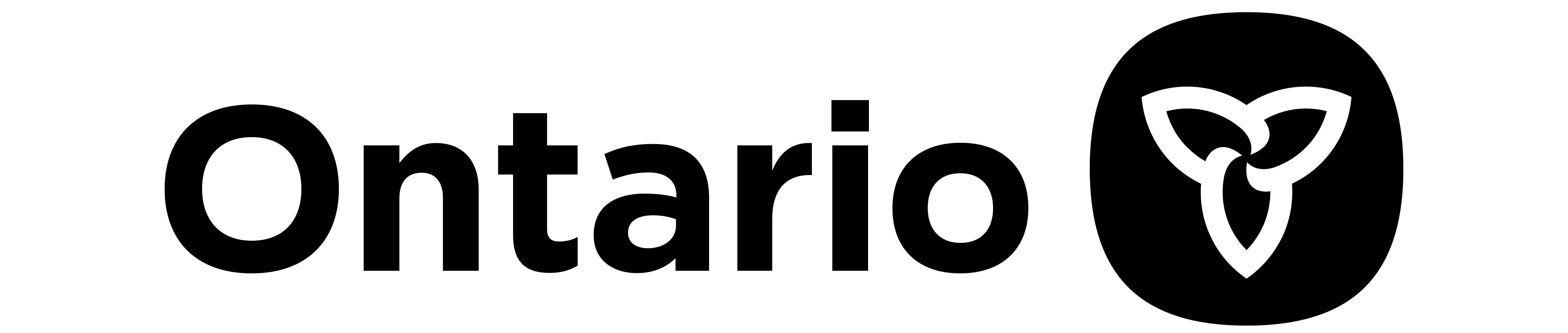 Gouvernement de l’Ontario